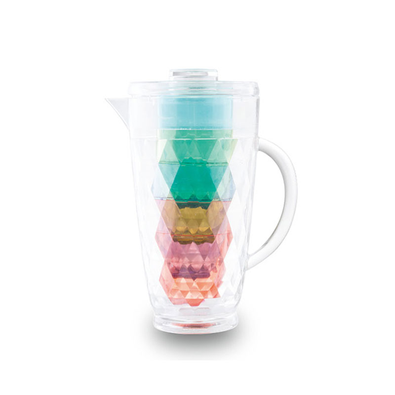 Dört bardaklı sürahi